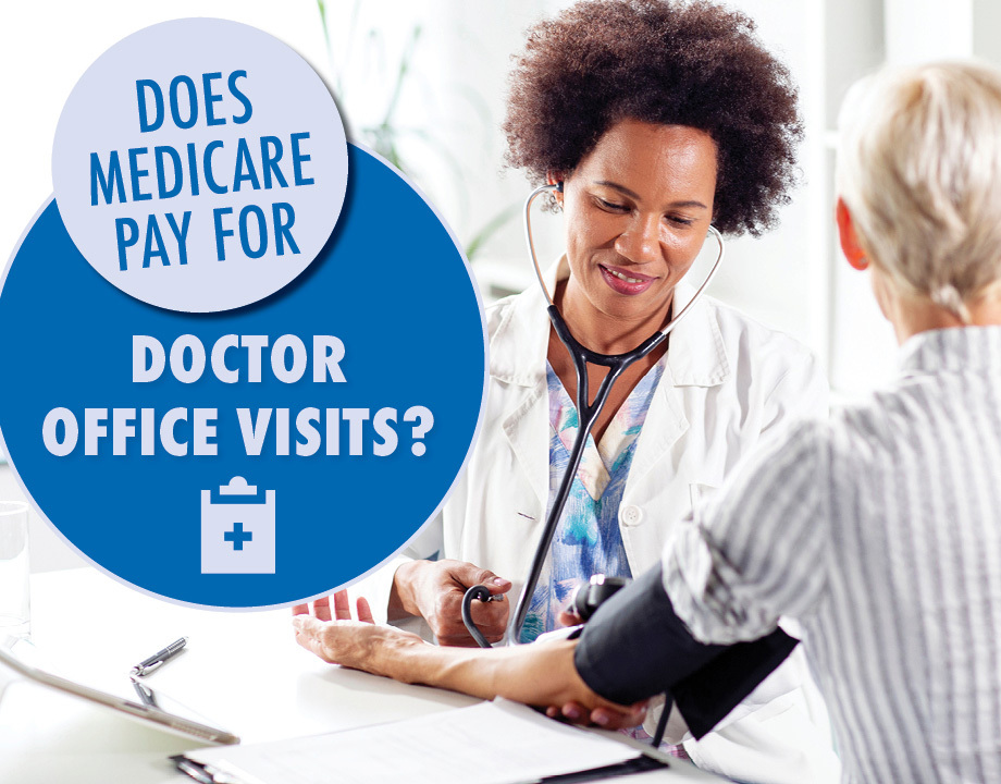 63ebebbeea10873edab9122d SH Does Medicare Pay for Doctor Office Visits