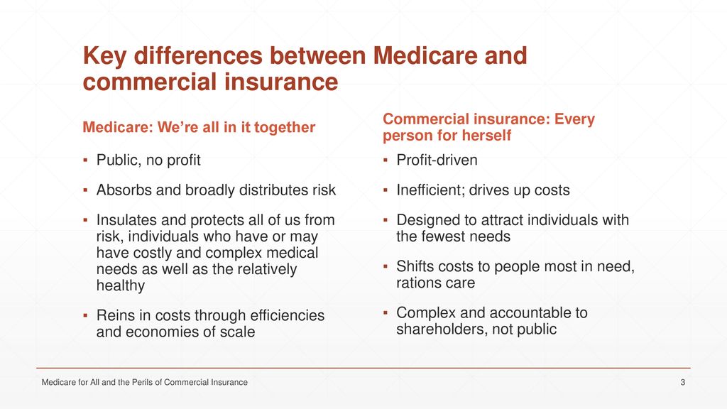 KeydifferencesbetweenMedicareandcommercialinsurance