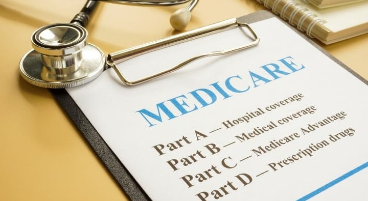 What Is The Difference Between Medicare And Health Insurance