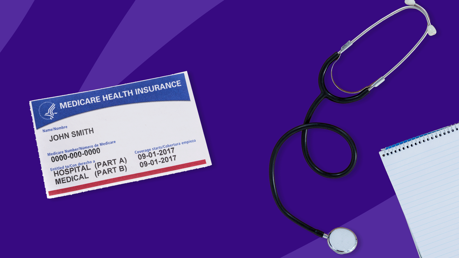 does medicare cover doctor visits