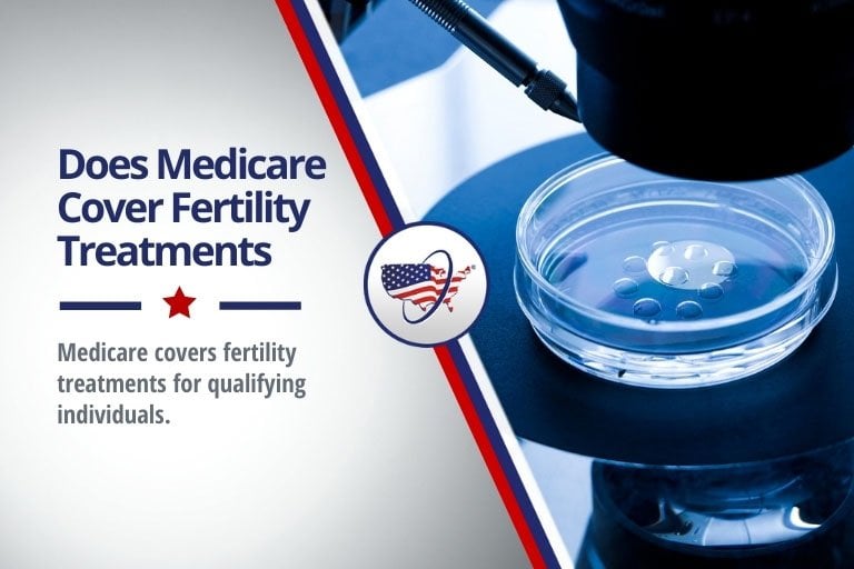 does medicare cover fertility treatments