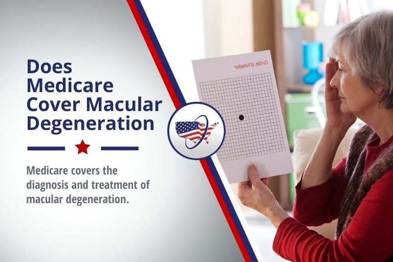 does medicare cover macular degeneration