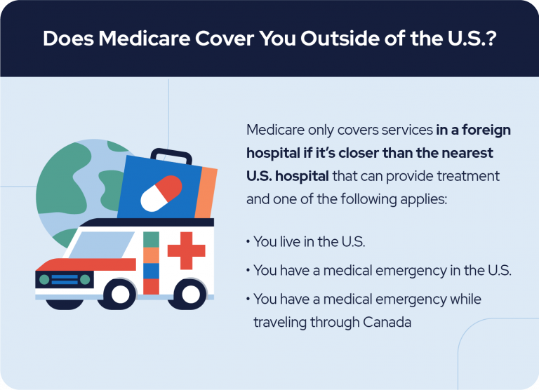 does medicare cover you outside the us 768x0 c default