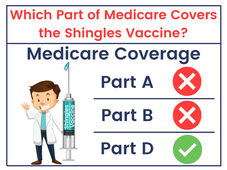 which part of medicare covers the shingles vaccine 768x576 1