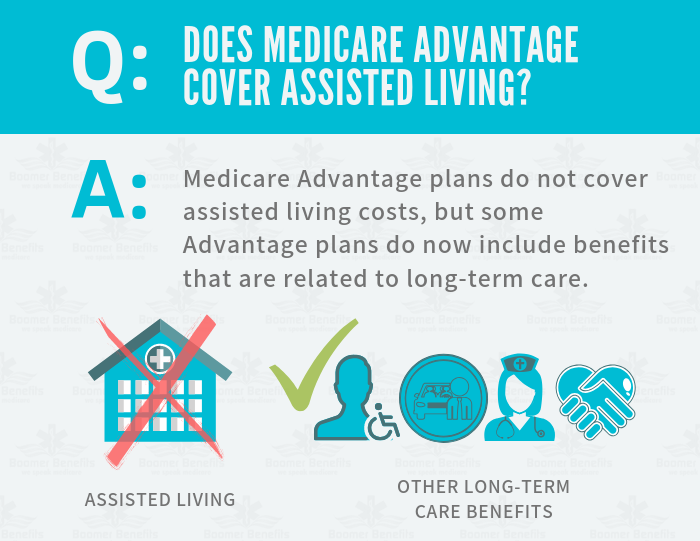 will medicare cover assisted living